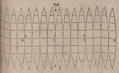 Net Unfolding of the Sphere Surface